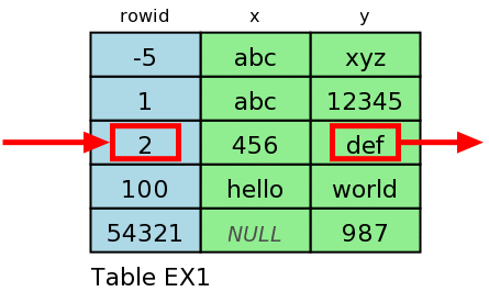 /kenmirrors/freeswitch/raw/commit/001c552e26d2a41234b1475404a1a27f21693ce3/libs/sqlite/www/direct1b.gif